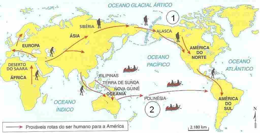 Evolução da terra e da vida